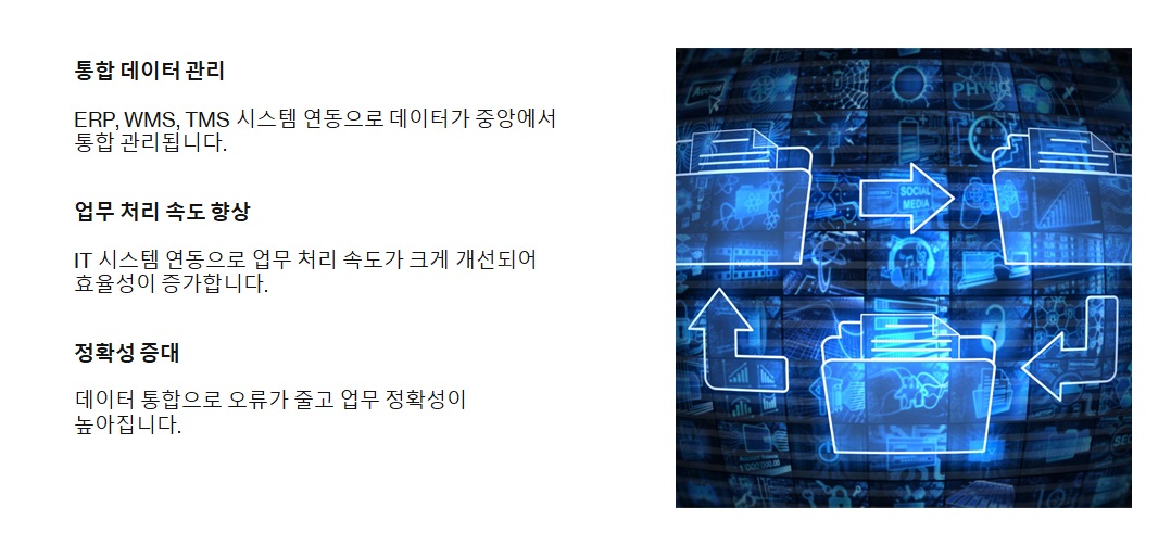 시스템 구성요소